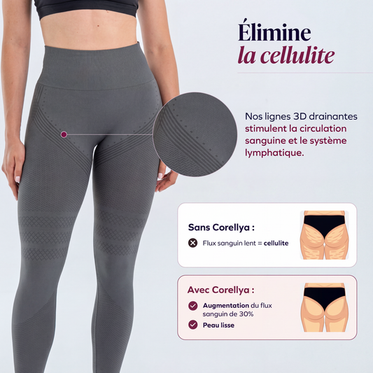 Legging 3D | Gris